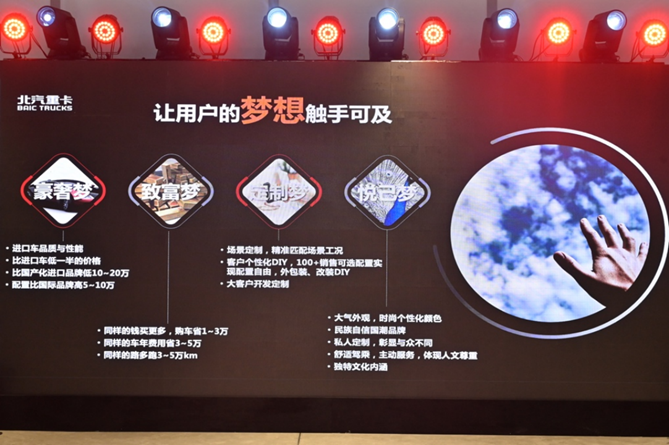 副本【戰略-定版】高質量、低成本 北汽重卡企業戰略發布11755.png