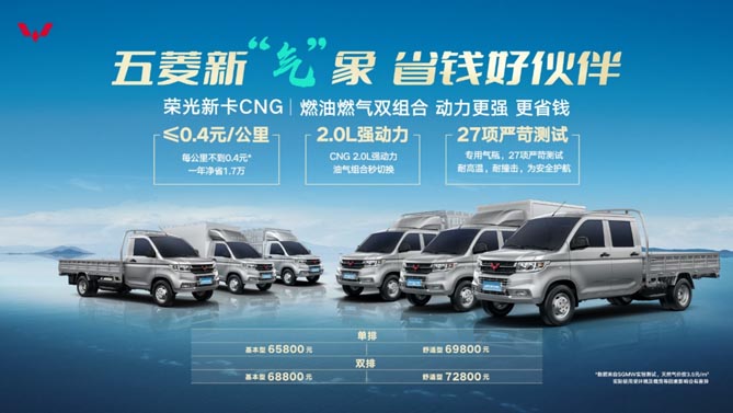 能賺能省，可油可氣，五菱榮光新卡CNG售價6.58萬起超值上市