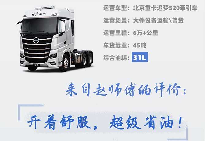 用戶說 | 河北趙師傅的“創(chuàng)富經(jīng)” 北京重卡省油高效 舒適可靠