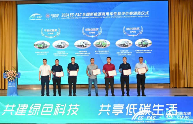 動力強勁 品質卓越——北奔重汽3162CK純電動自卸車榮獲全國新能源商用車性能評價賽“動力優勝獎”